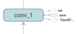 conv_1 is part of the main graph